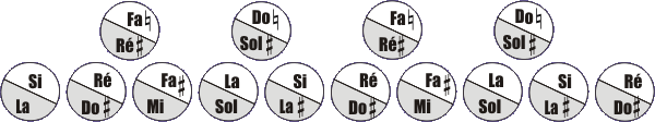 clav-poly-chrom-re